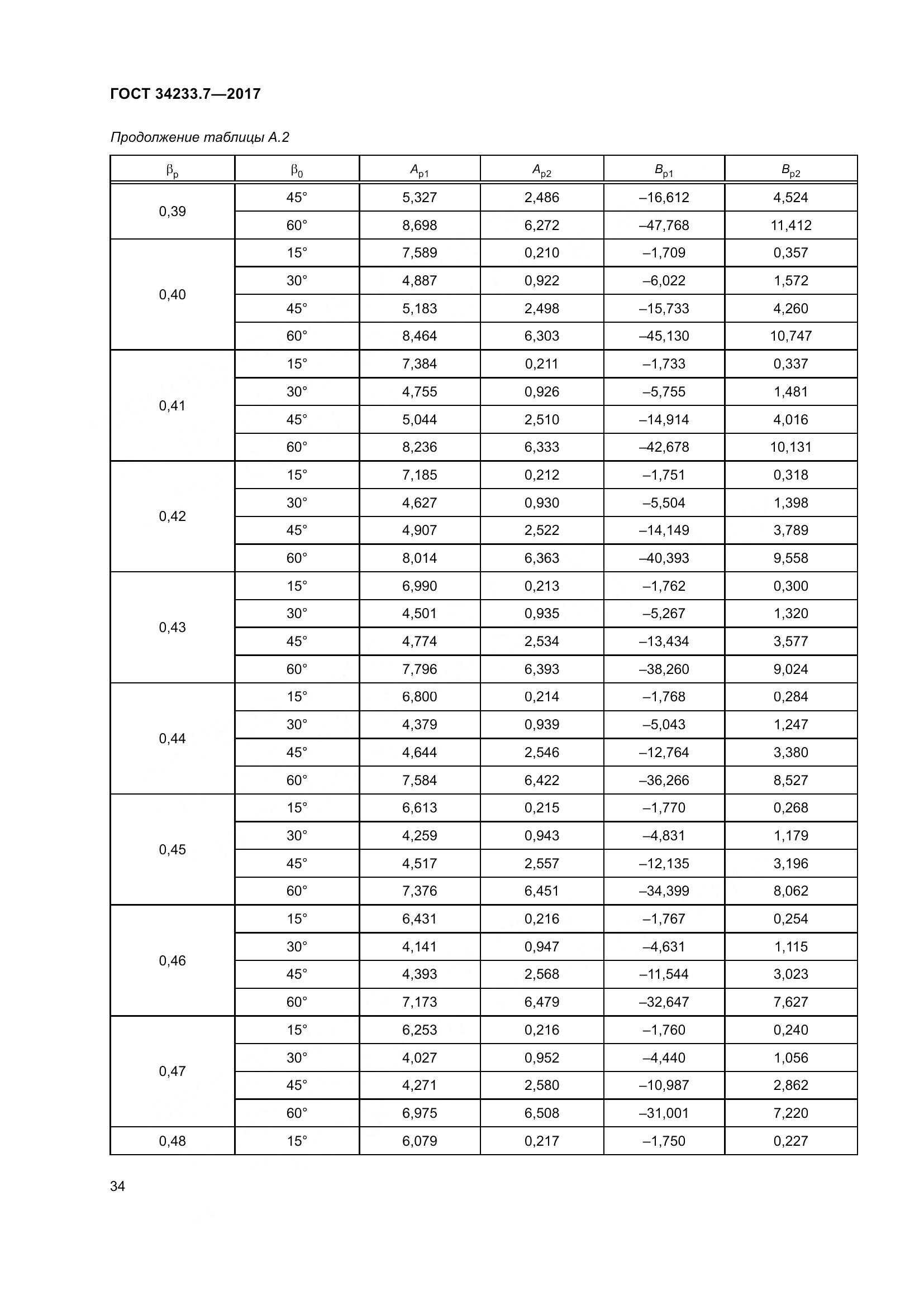 ГОСТ 34233.7-2017, страница 39