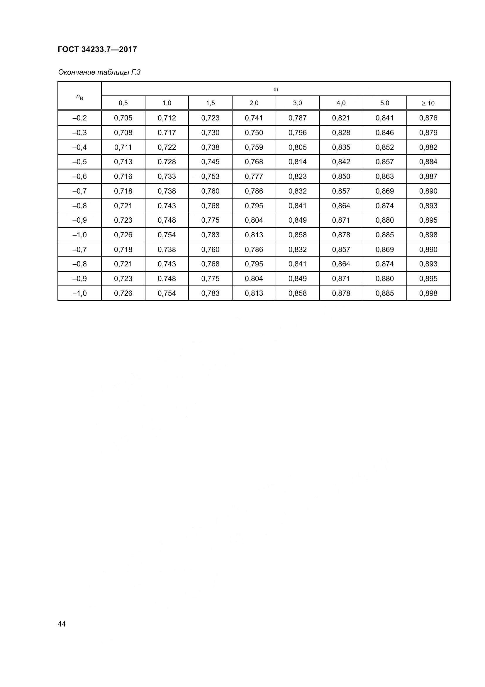 ГОСТ 34233.7-2017, страница 49
