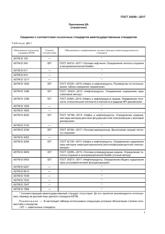 ГОСТ 34240-2017, страница 13