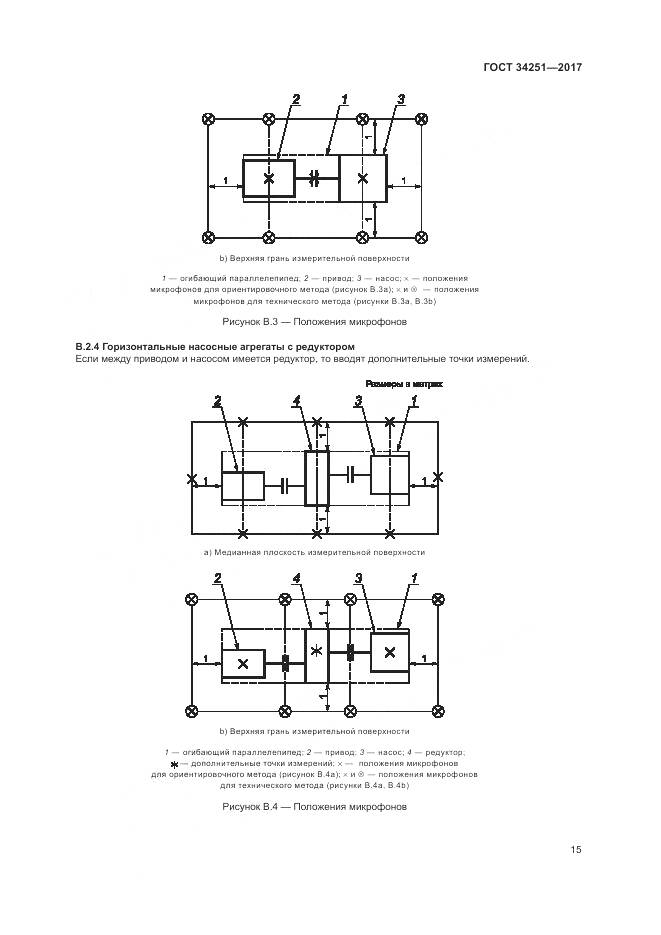 ГОСТ 34251-2017, страница 21