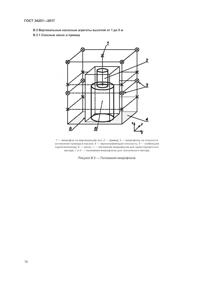 ГОСТ 34251-2017, страница 22