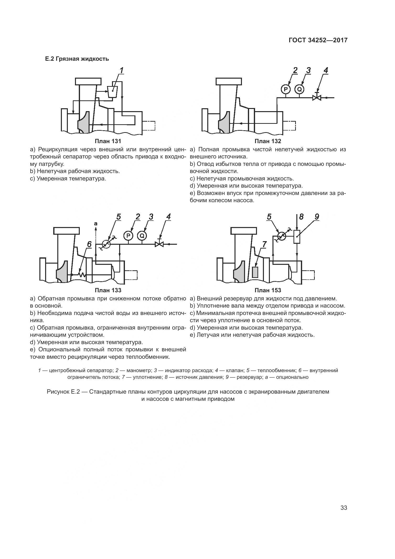 ГОСТ 34252-2017, страница 40