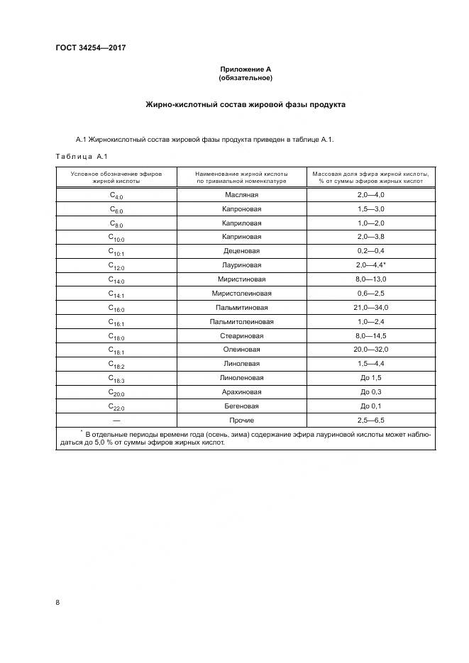 ГОСТ 34254-2017, страница 13