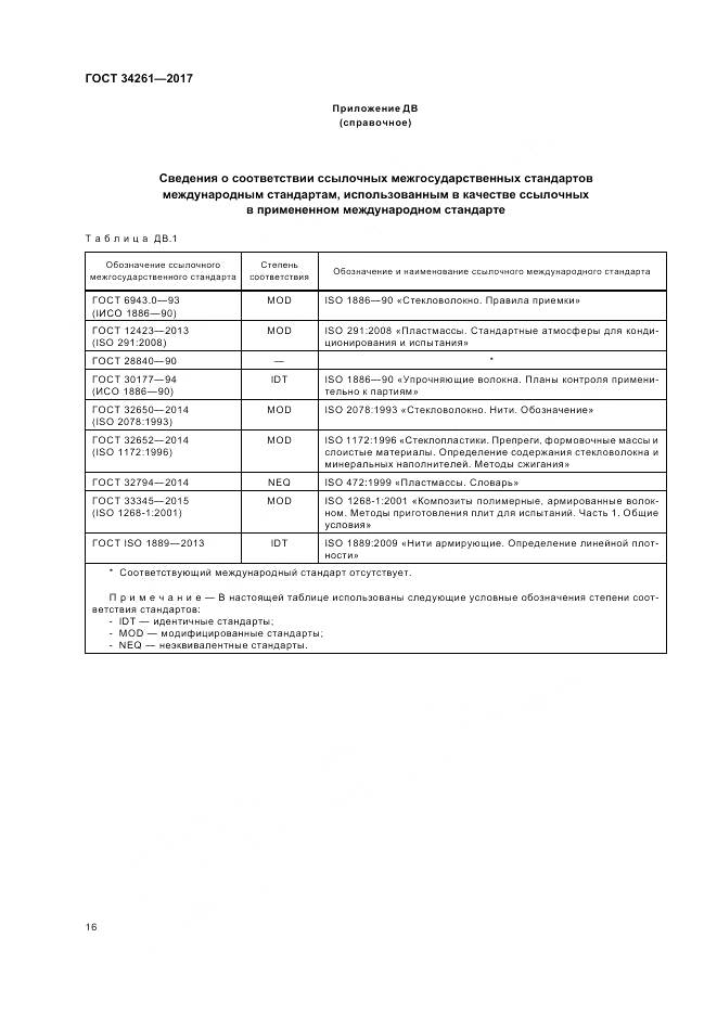 ГОСТ 34261-2017, страница 20