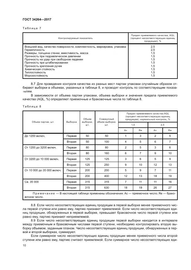 ГОСТ 34264-2017, страница 14