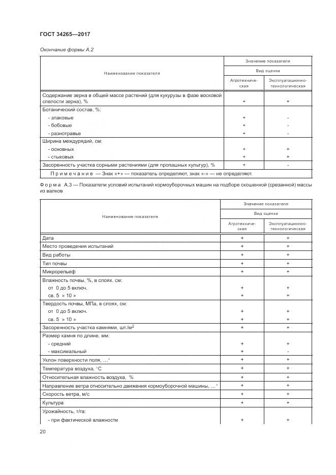 ГОСТ 34265-2017, страница 24
