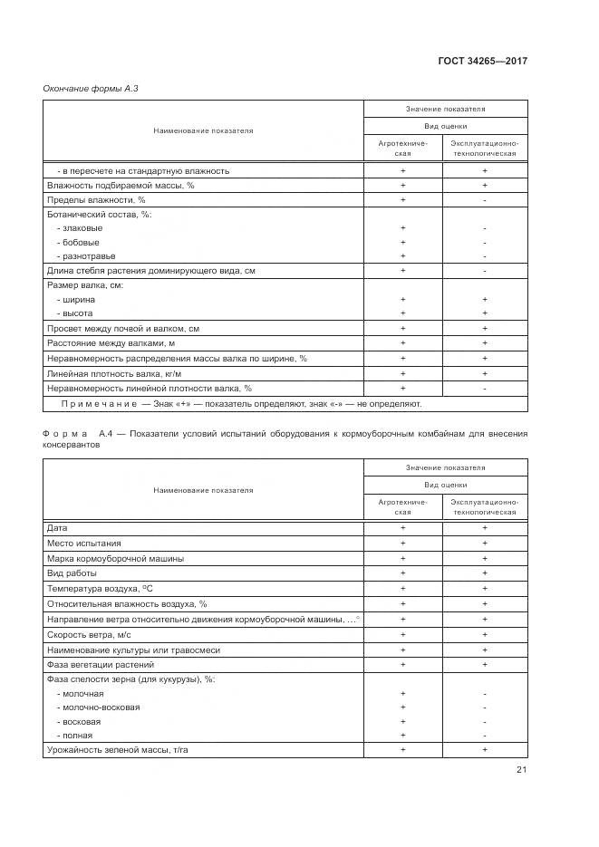 ГОСТ 34265-2017, страница 25