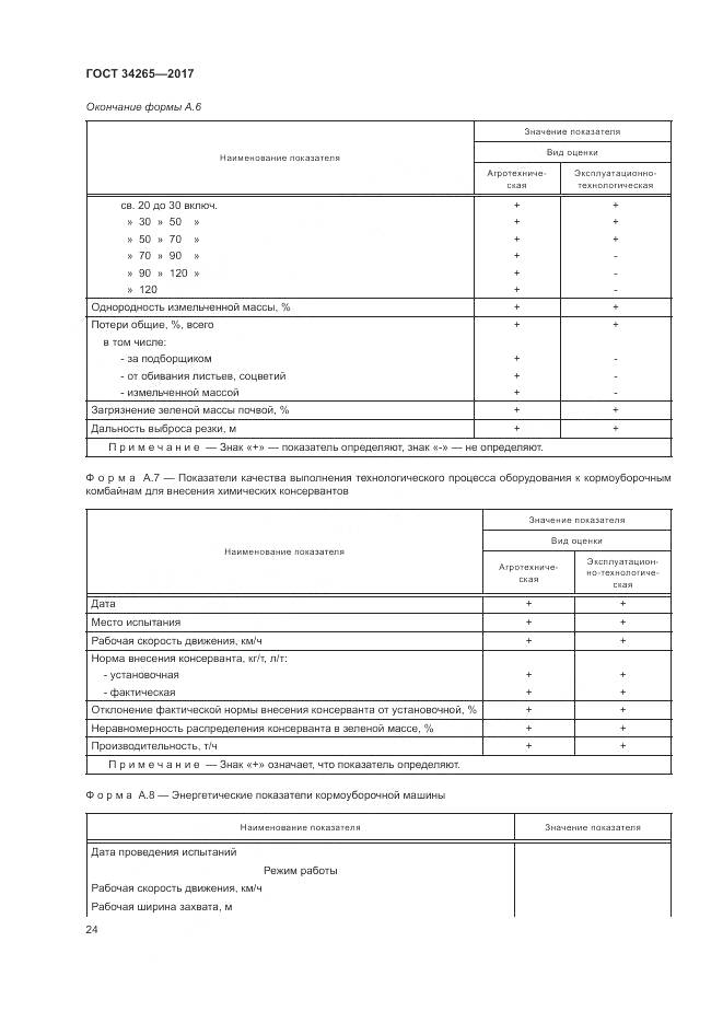 ГОСТ 34265-2017, страница 28