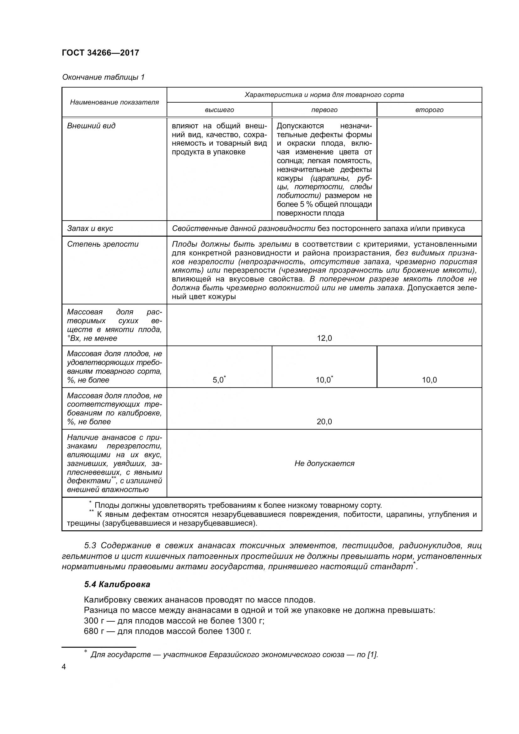 ГОСТ 34266-2017, страница 11