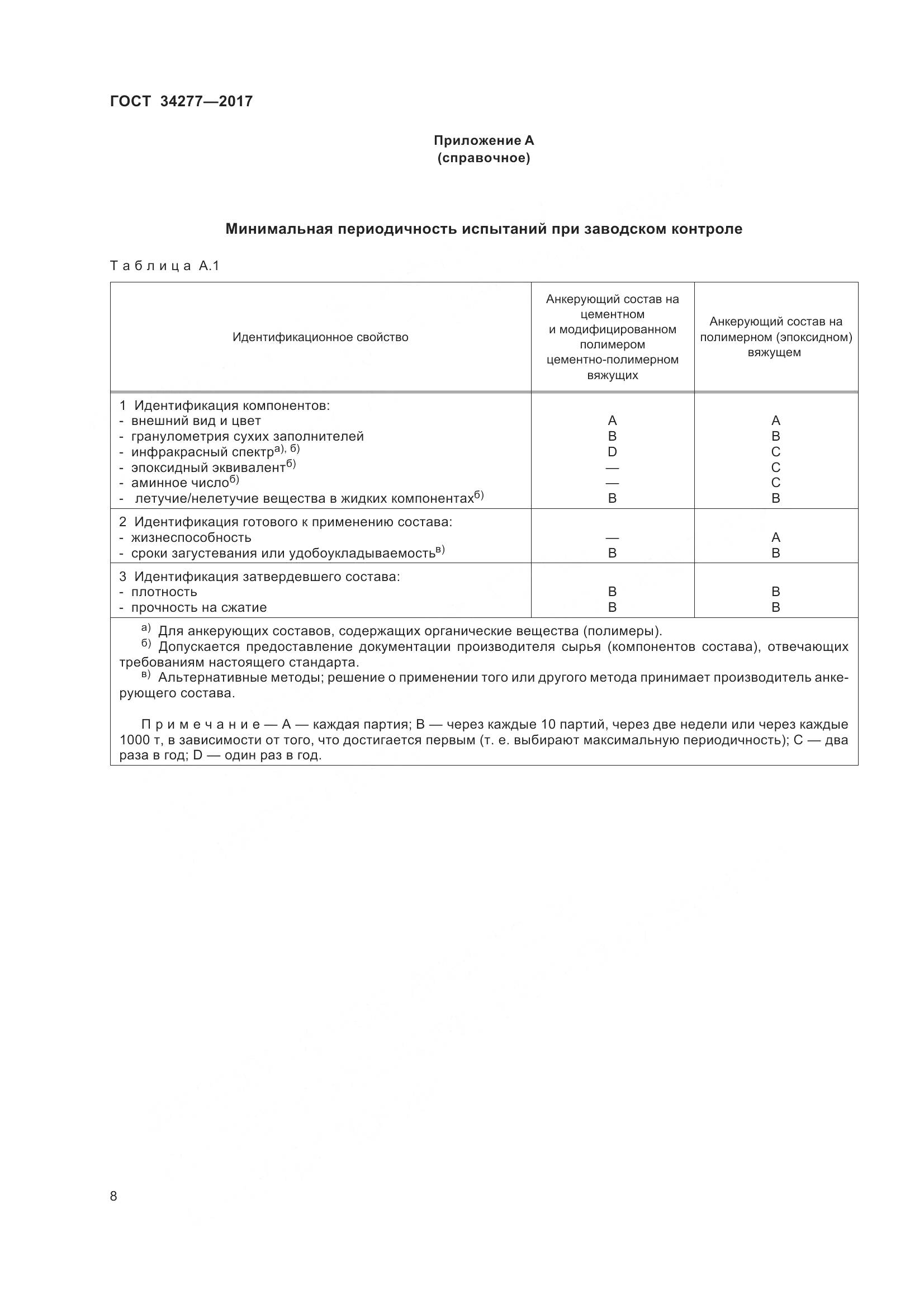 ГОСТ 34277-2017, страница 13