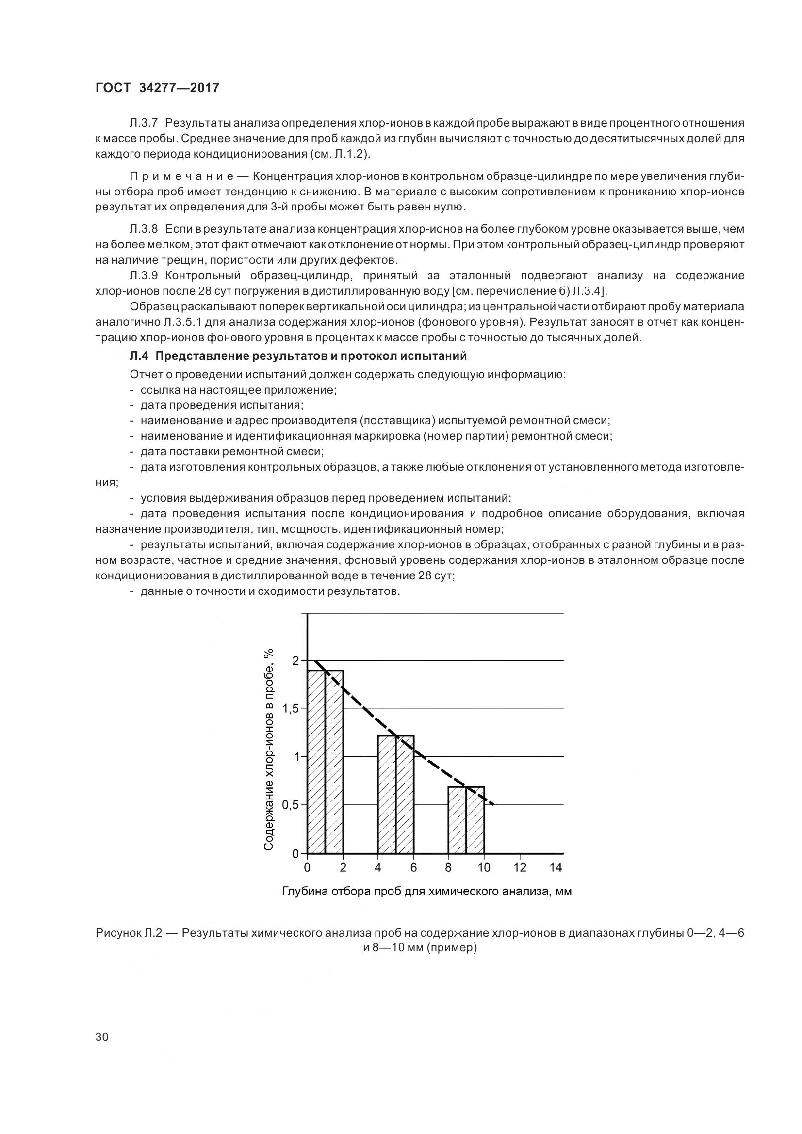 ГОСТ 34277-2017, страница 35