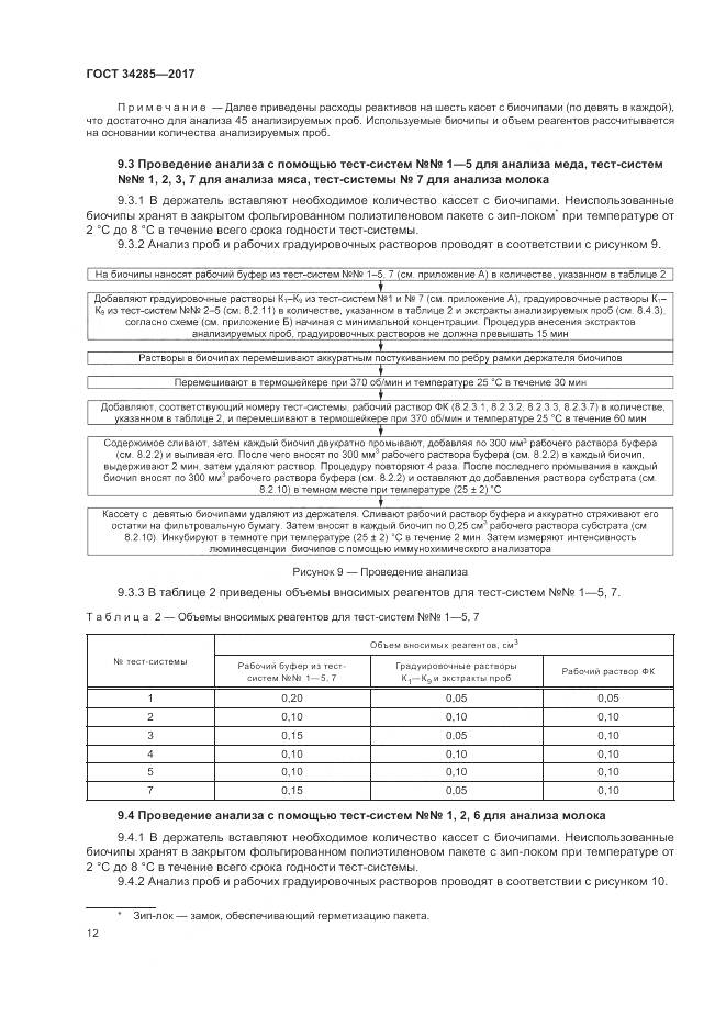 ГОСТ 34285-2017, страница 15
