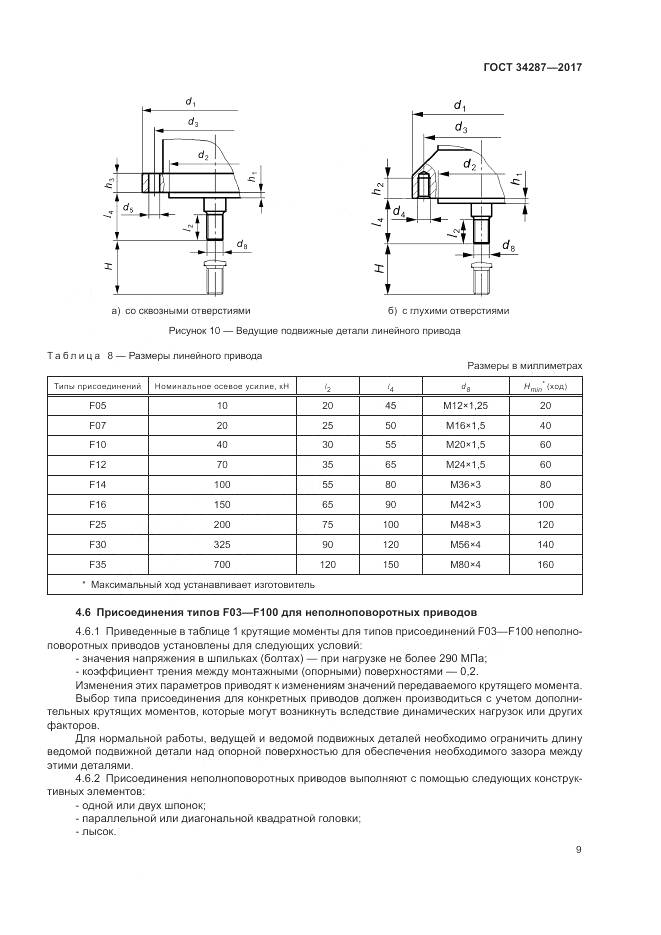 ГОСТ 34287-2017, страница 13