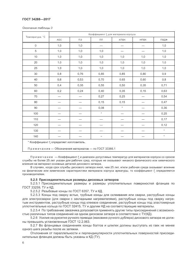 ГОСТ 34288-2017, страница 11