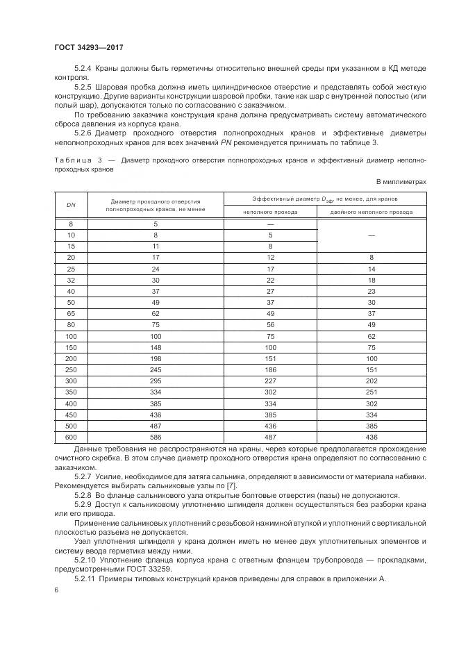 ГОСТ 34293-2017, страница 11