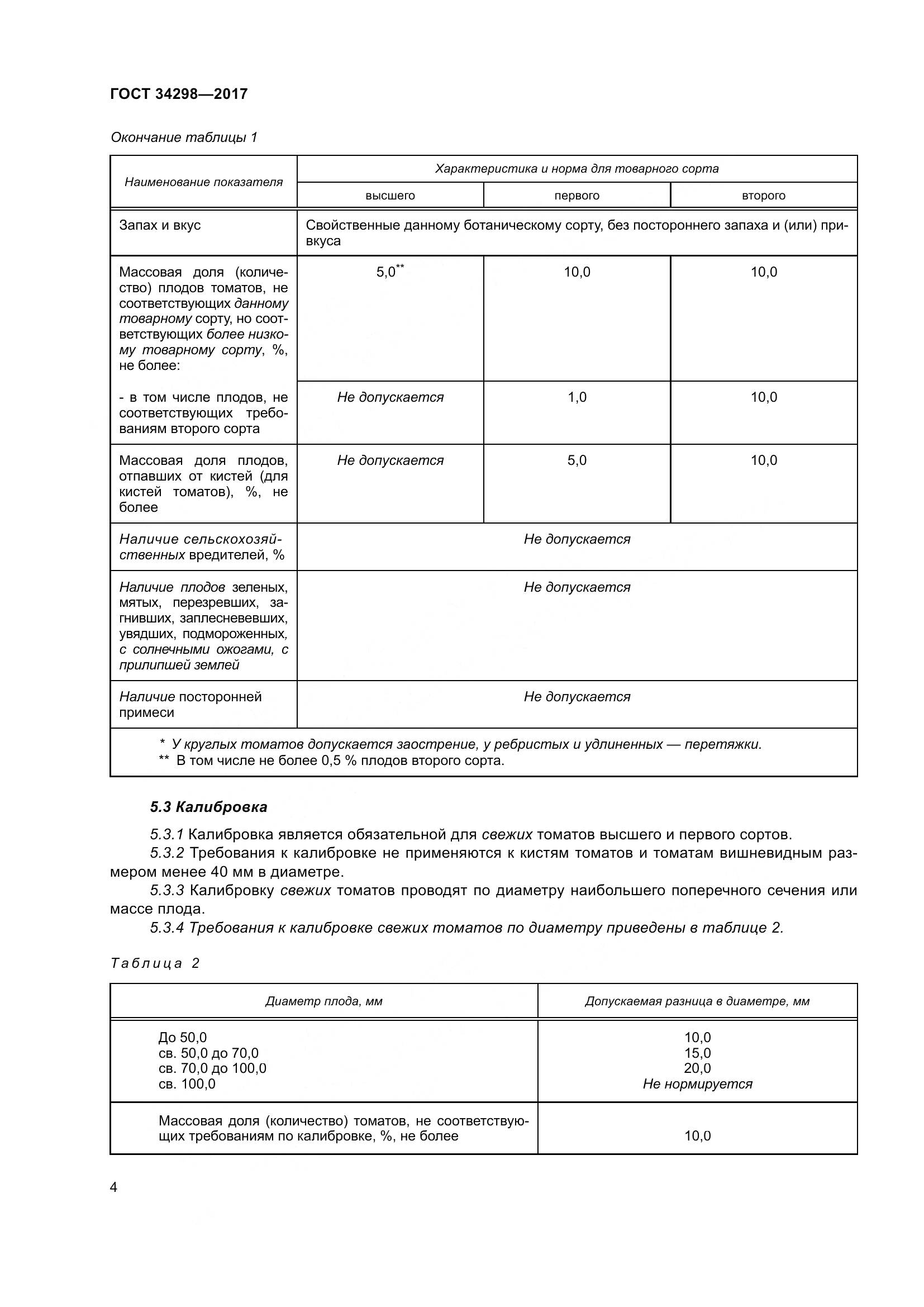 ГОСТ 34298-2017, страница 11