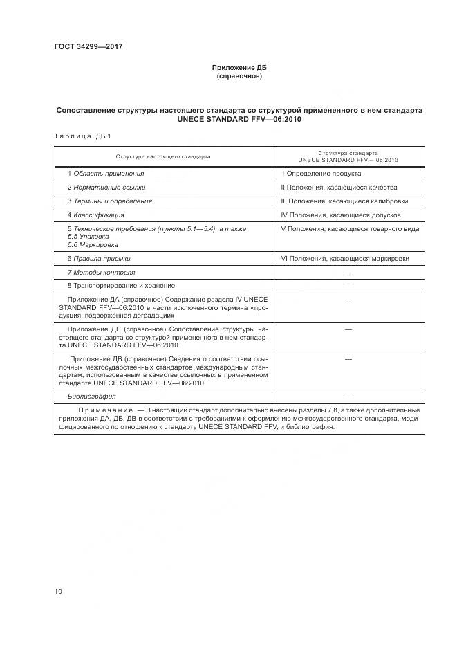 ГОСТ 34299-2017, страница 16