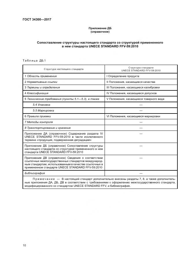 ГОСТ 34300-2017, страница 16