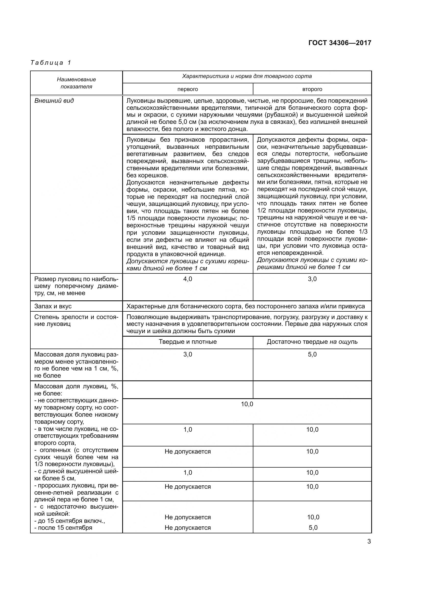 ГОСТ 34306-2017, страница 11