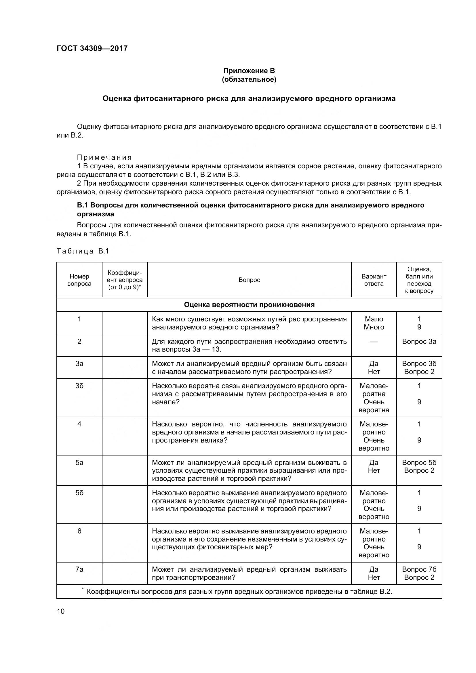 ГОСТ 34309-2017, страница 15