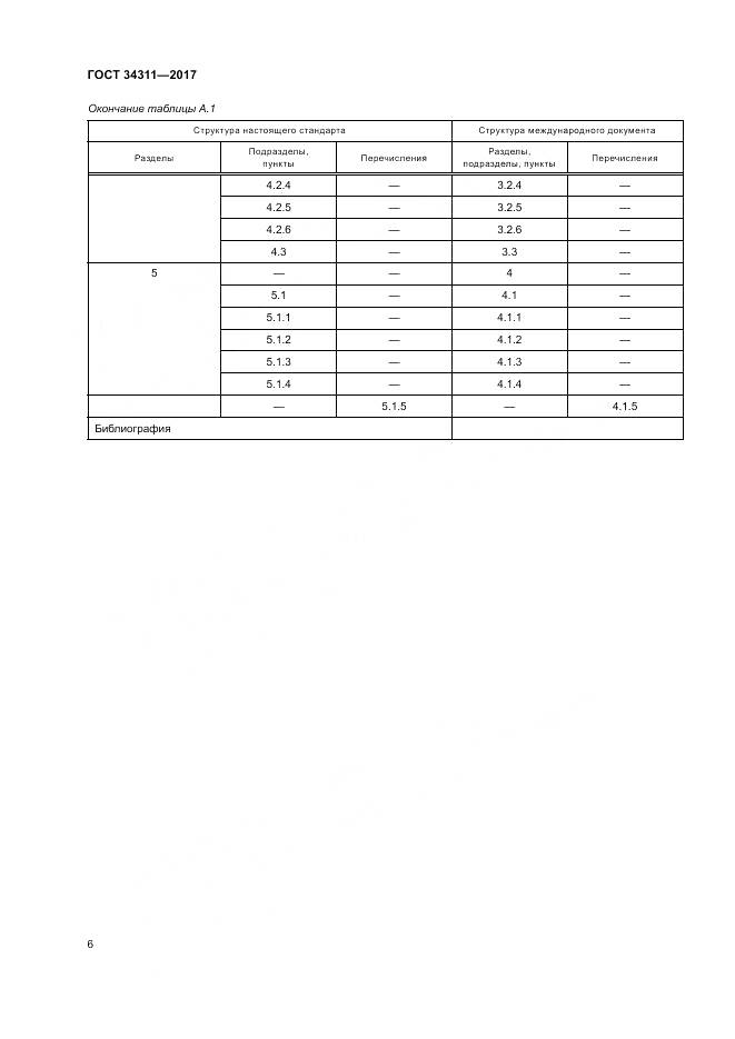 ГОСТ 34311-2017, страница 12
