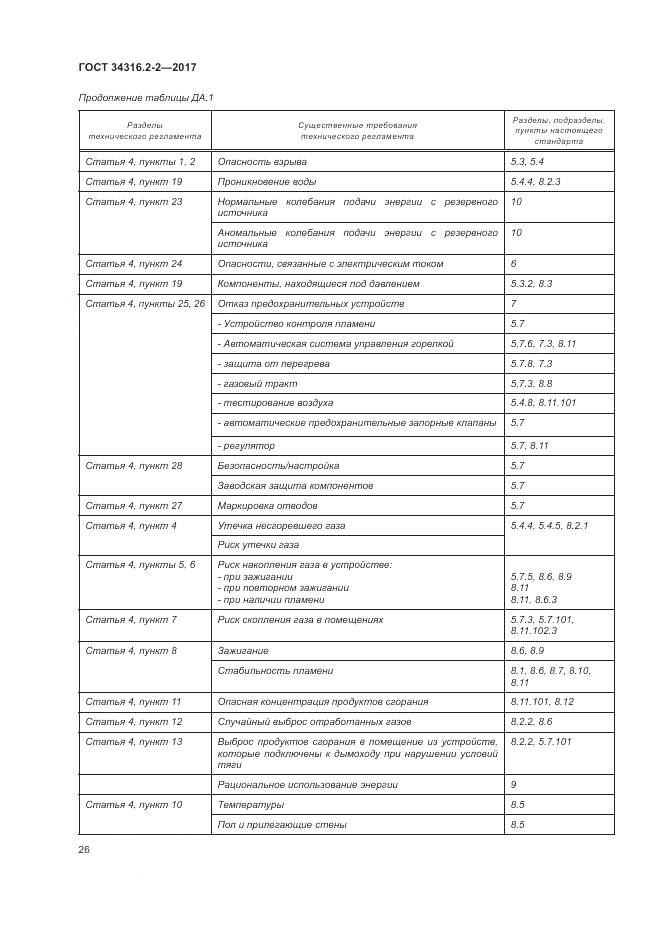ГОСТ 34316.2-2-2017, страница 32