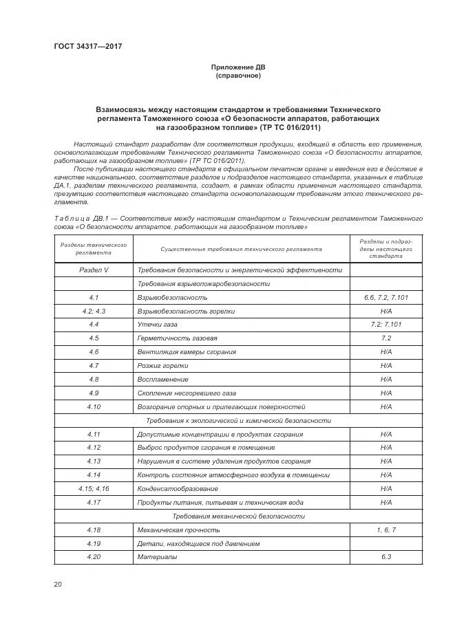 ГОСТ 34317-2017, страница 24