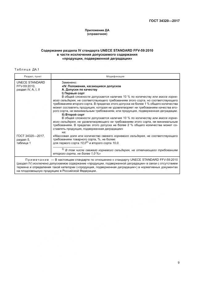 ГОСТ 34320-2017, страница 16