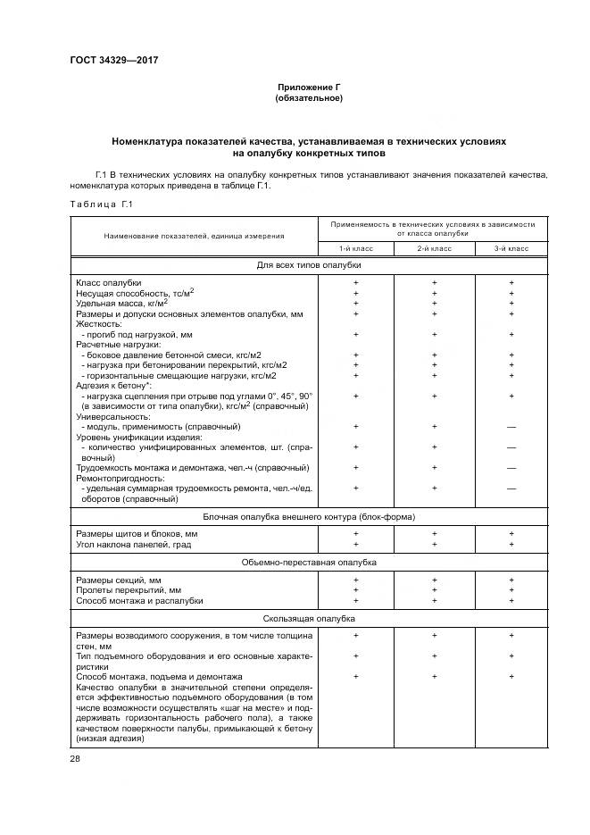 ГОСТ 34329-2017, страница 33