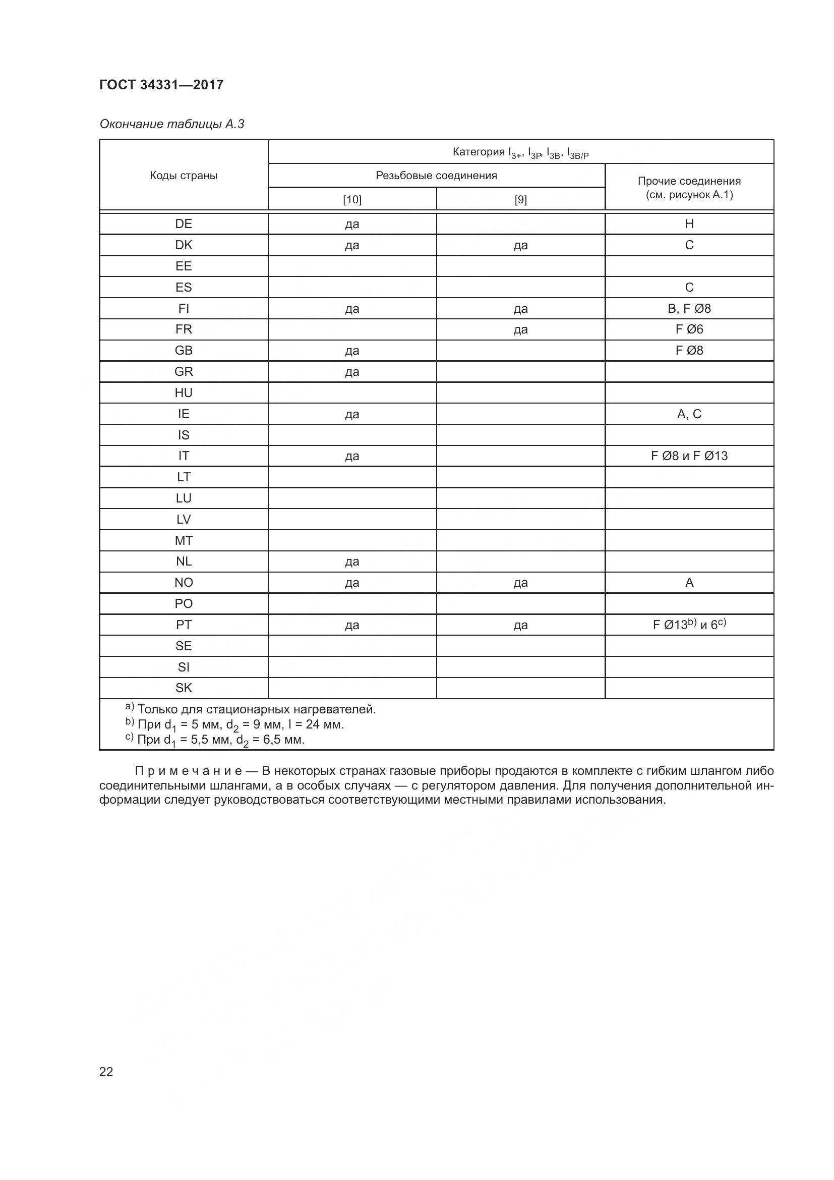 ГОСТ 34331-2017, страница 27
