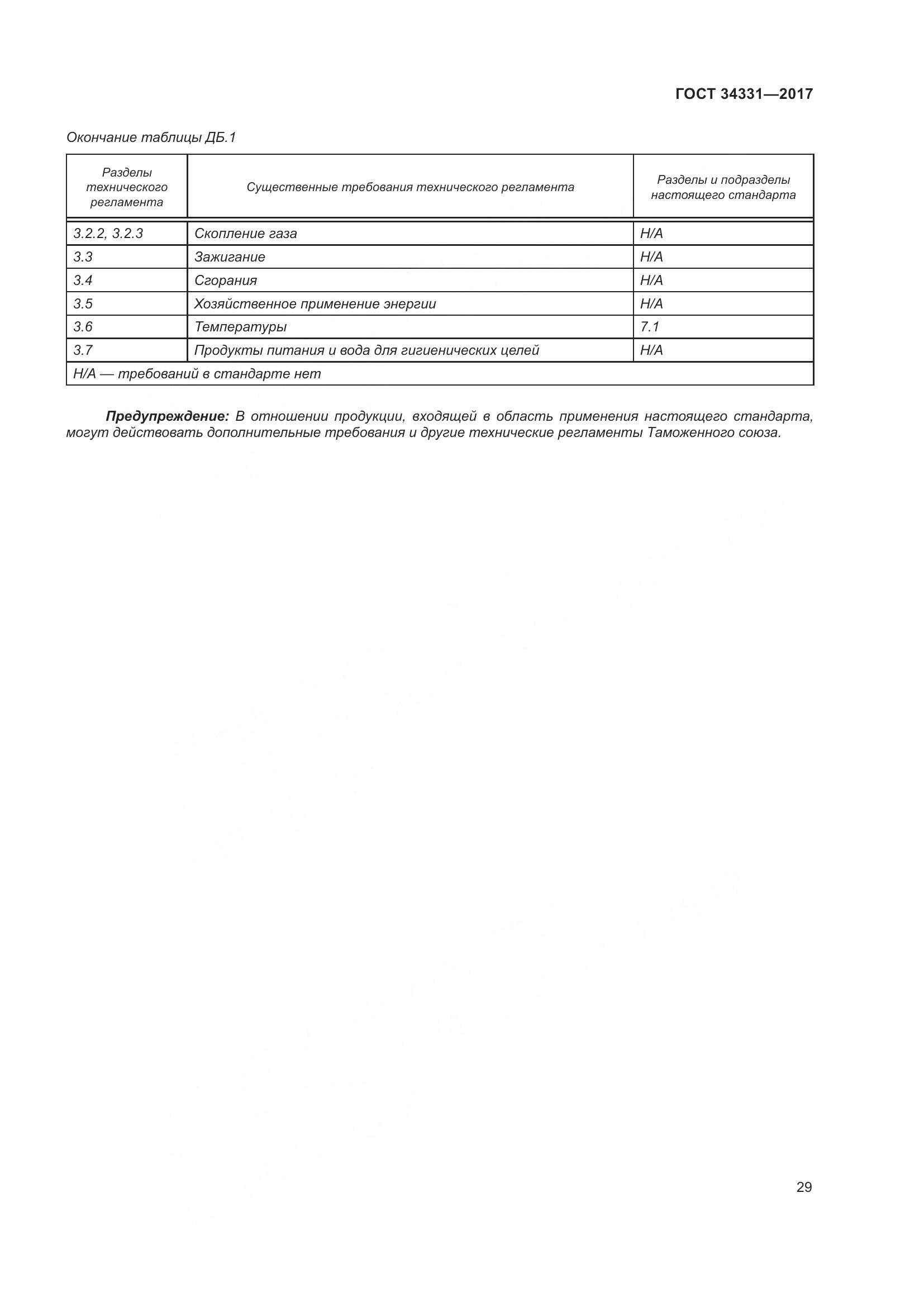 ГОСТ 34331-2017, страница 34