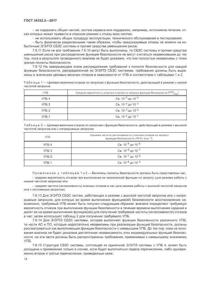 ГОСТ 34332.2-2017, страница 21