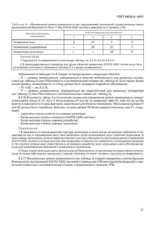 ГОСТ 34332.2-2017, страница 34