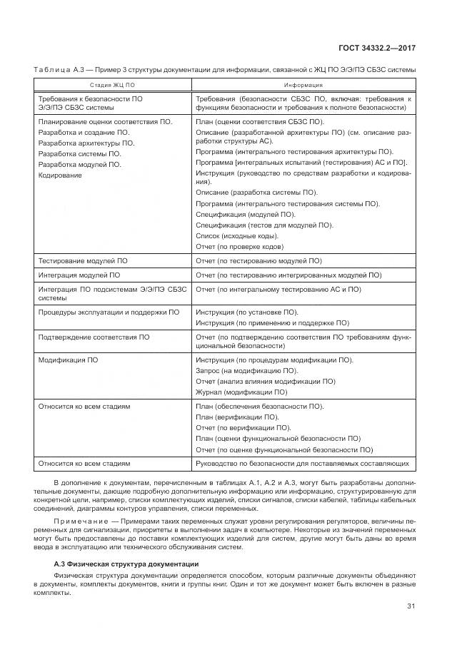 ГОСТ 34332.2-2017, страница 38