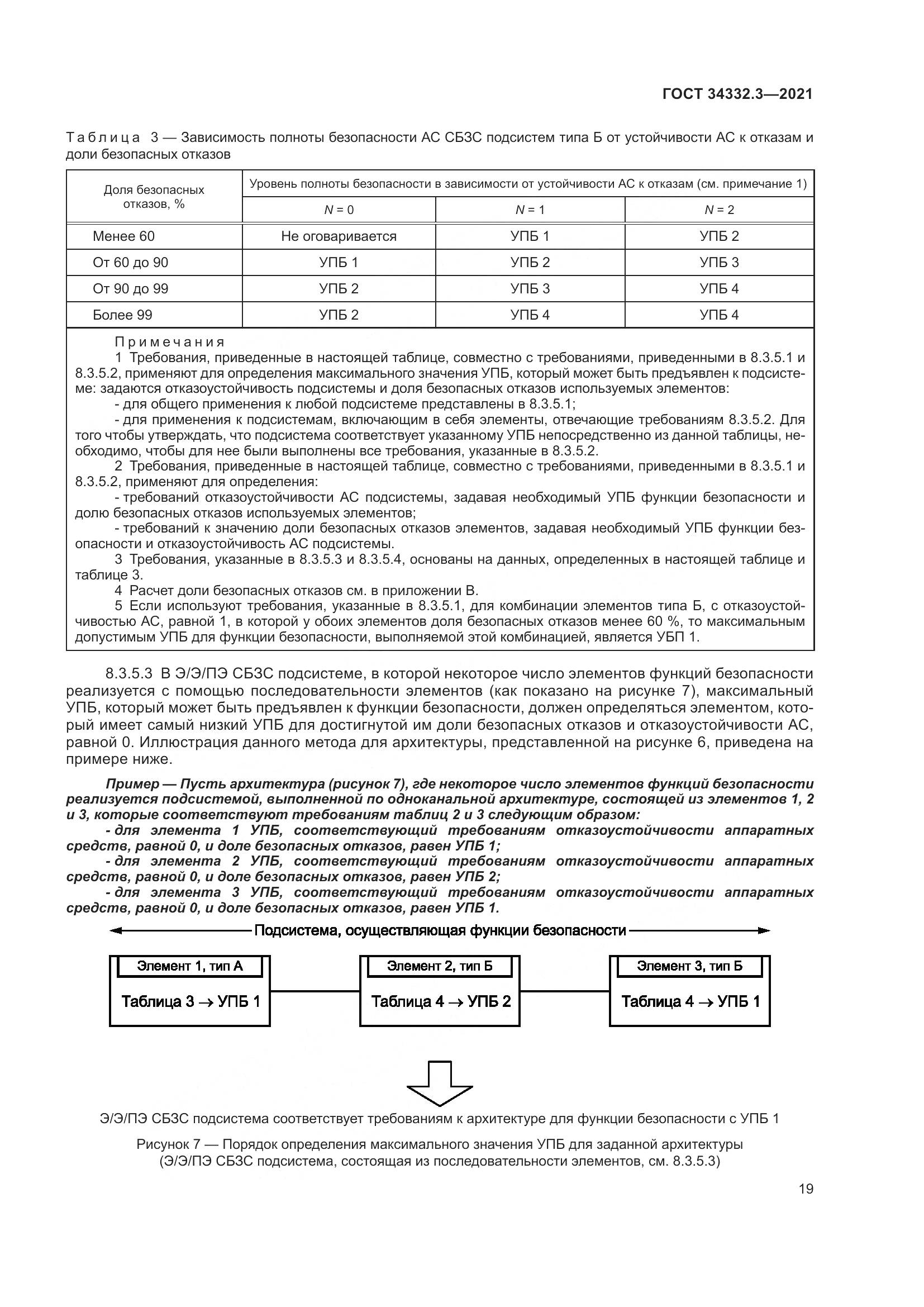 ГОСТ  34332.3-2021, страница 26