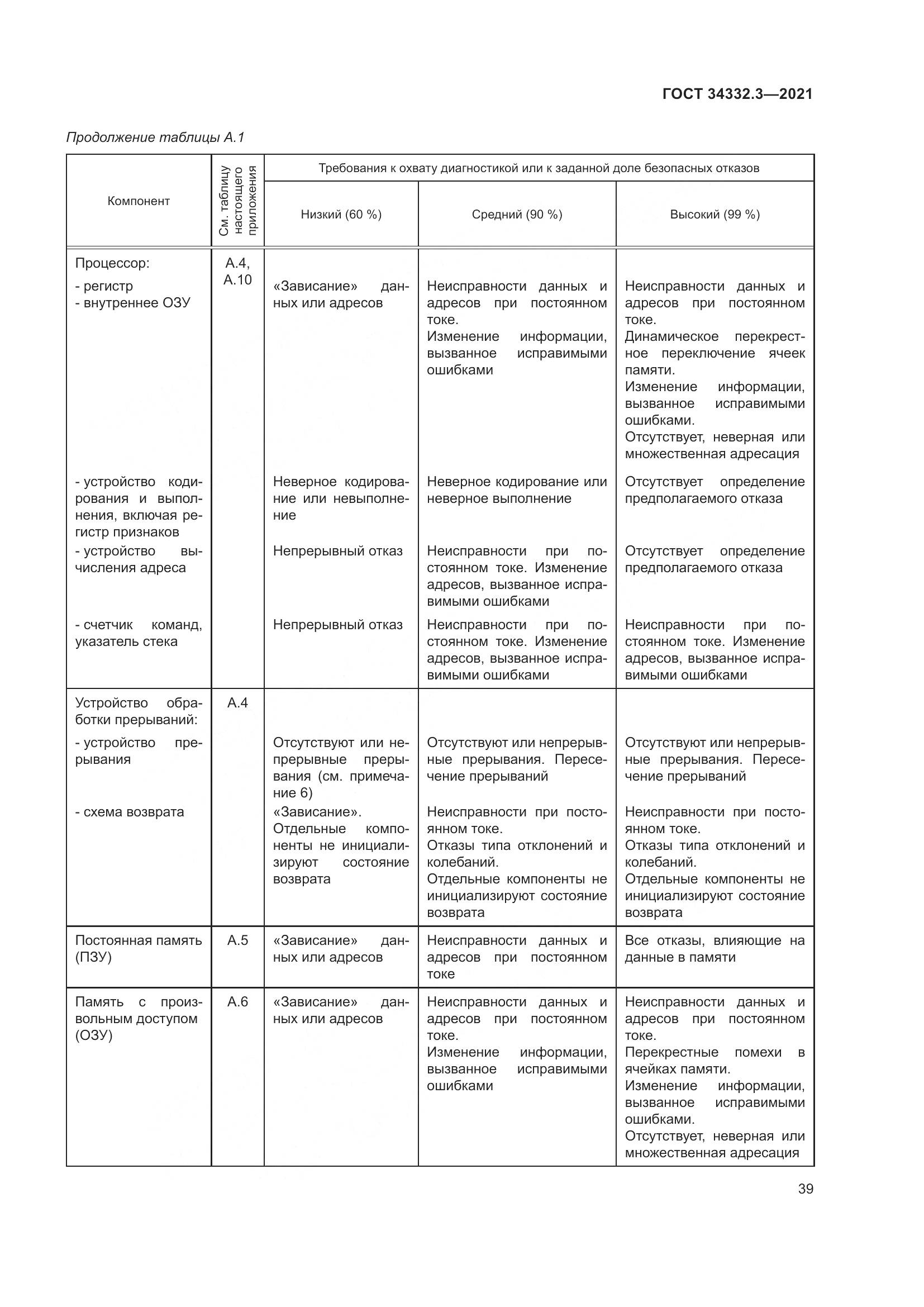 ГОСТ  34332.3-2021, страница 46