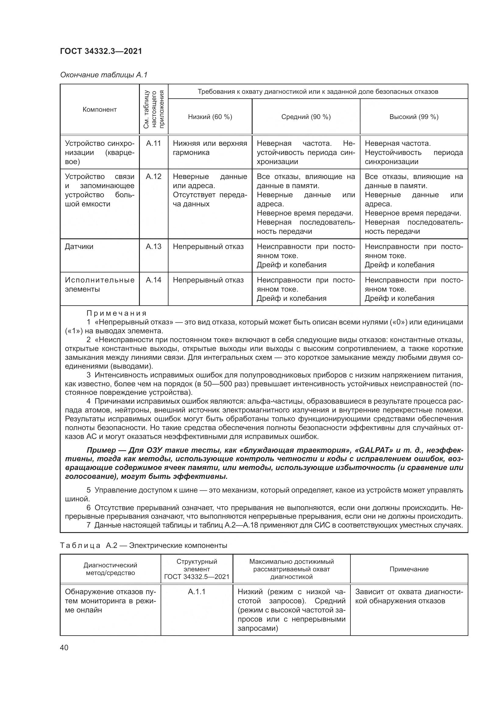 ГОСТ  34332.3-2021, страница 47