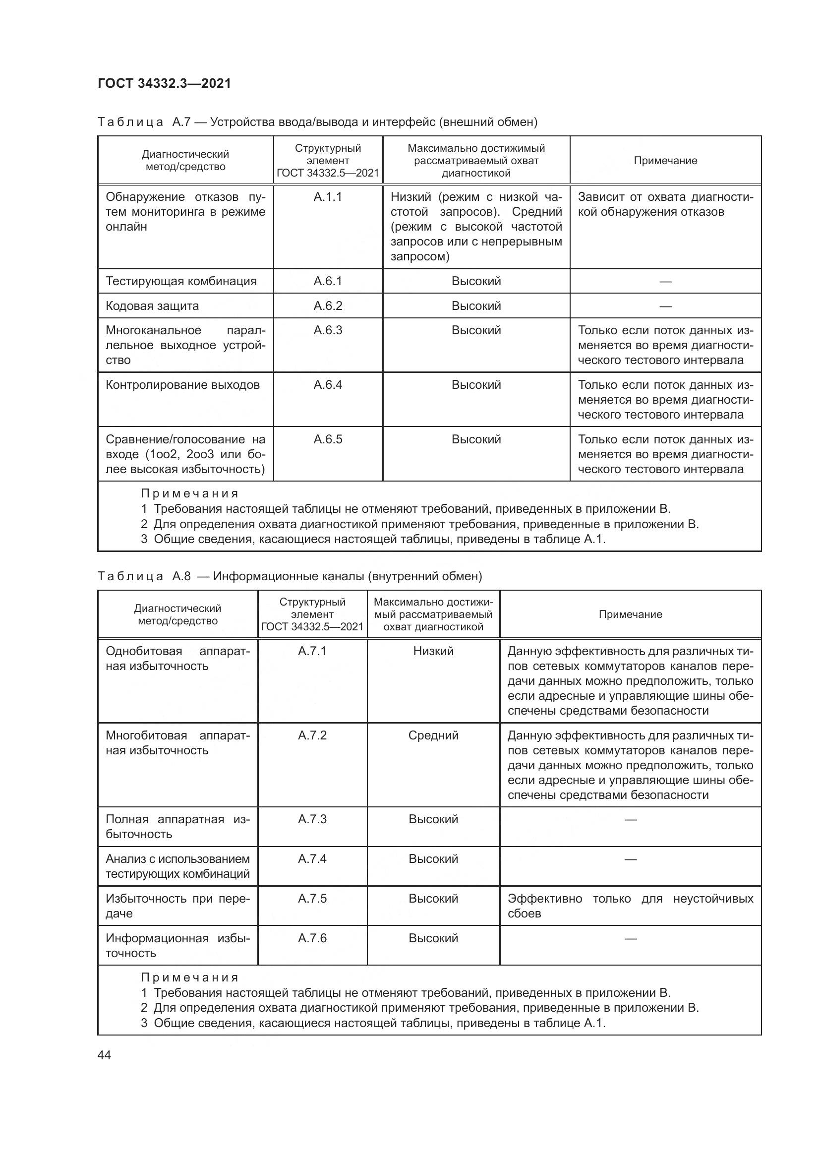ГОСТ  34332.3-2021, страница 51