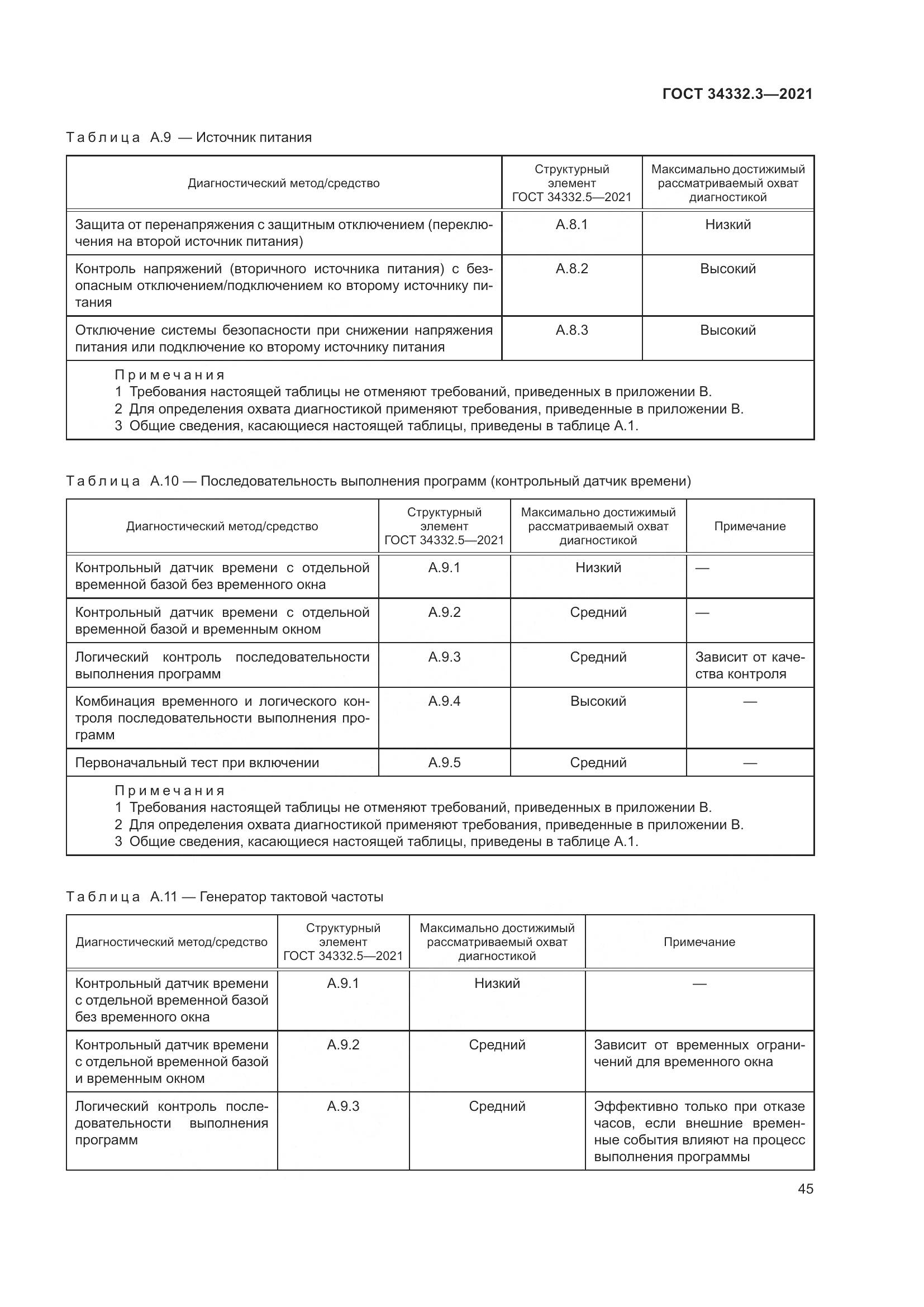 ГОСТ  34332.3-2021, страница 52
