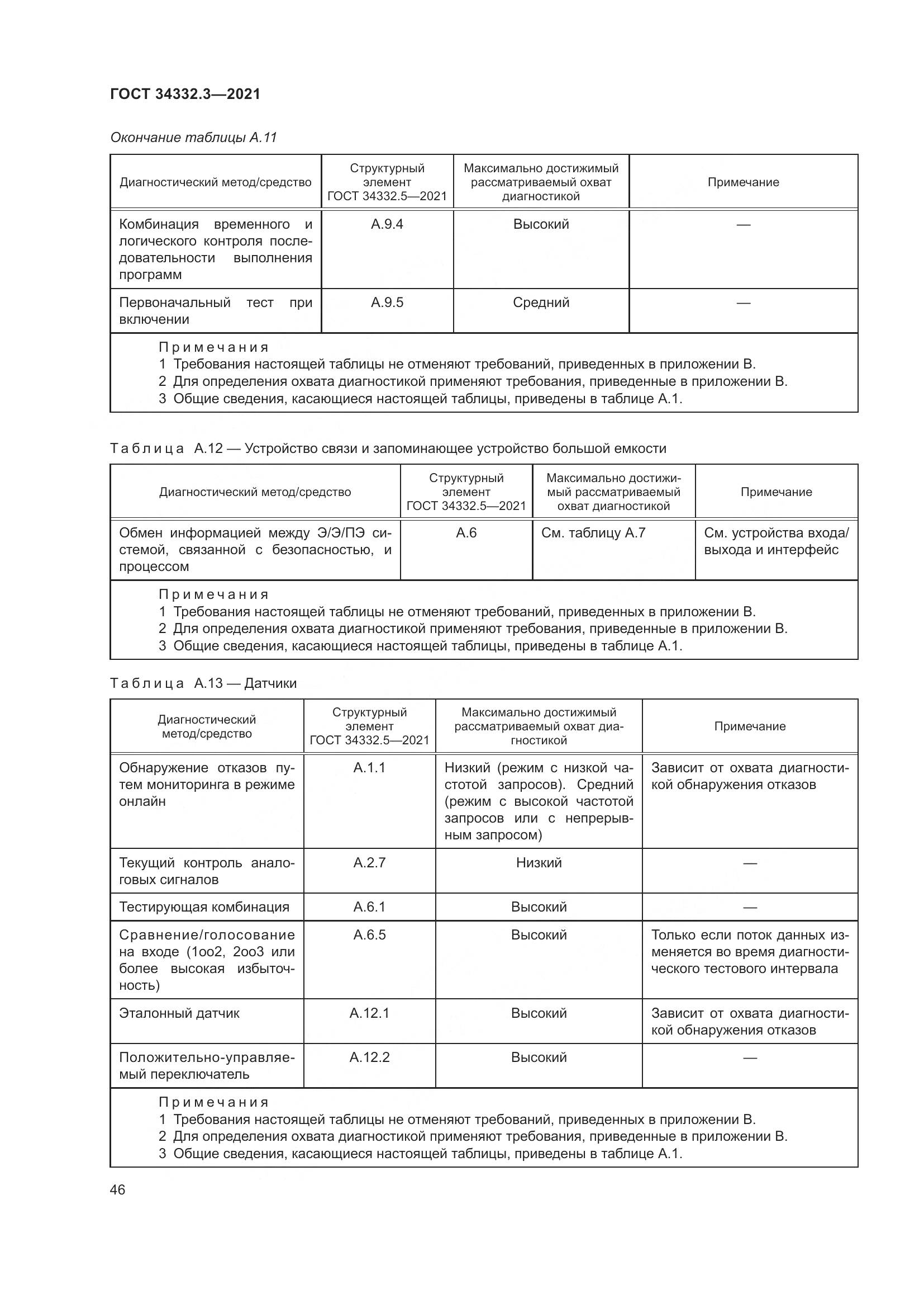 ГОСТ  34332.3-2021, страница 53