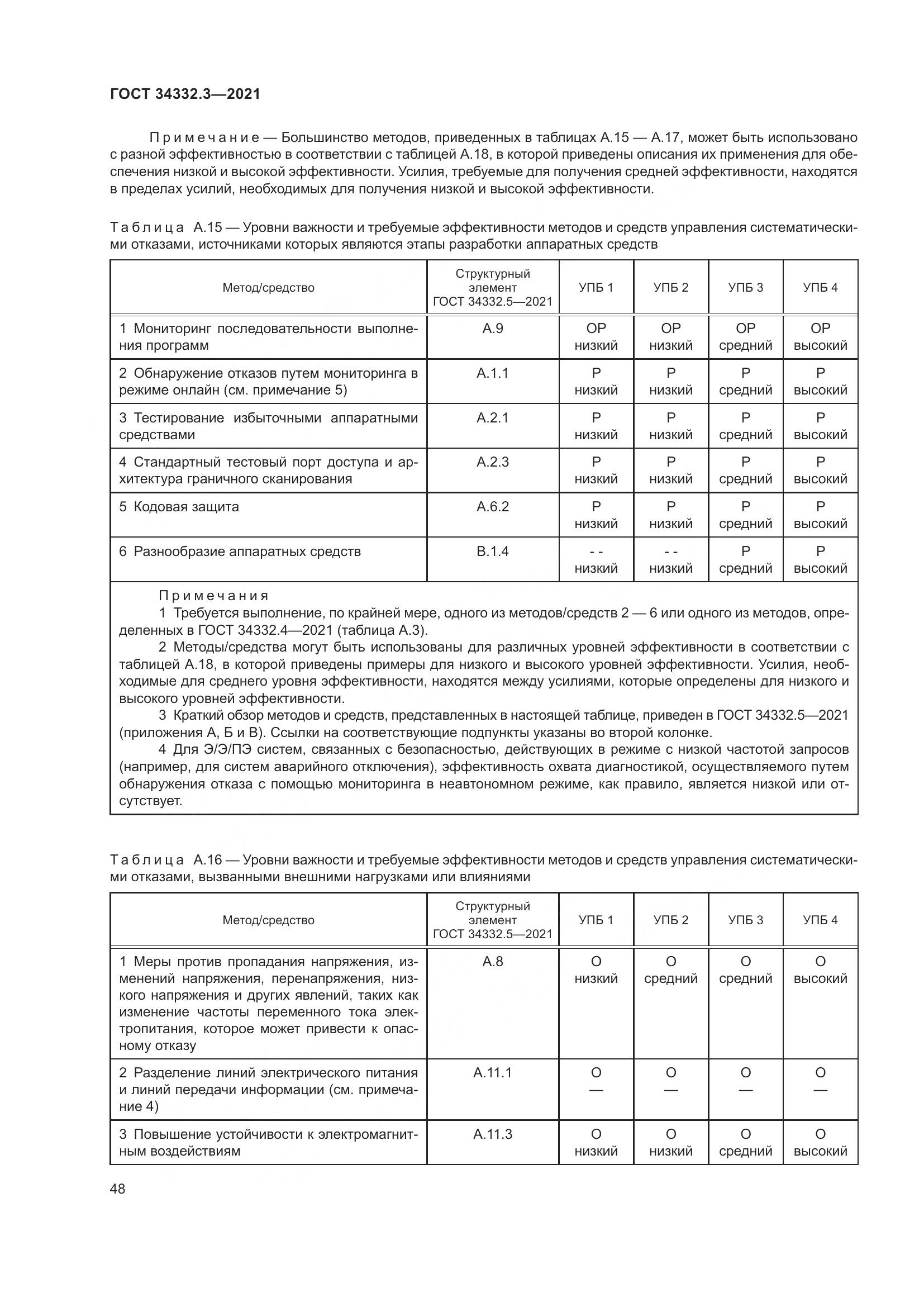 ГОСТ  34332.3-2021, страница 55