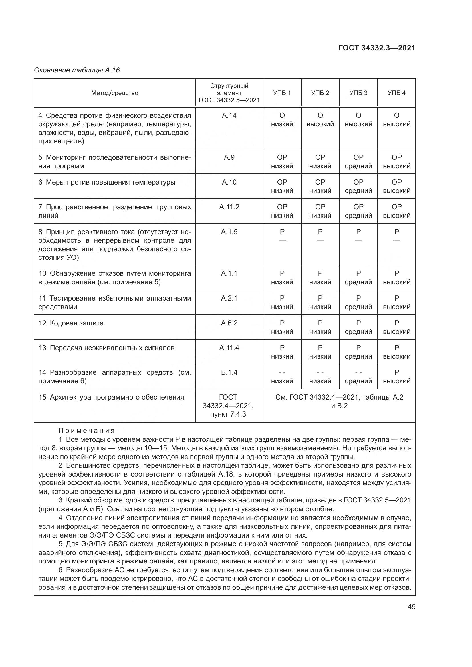 ГОСТ  34332.3-2021, страница 56