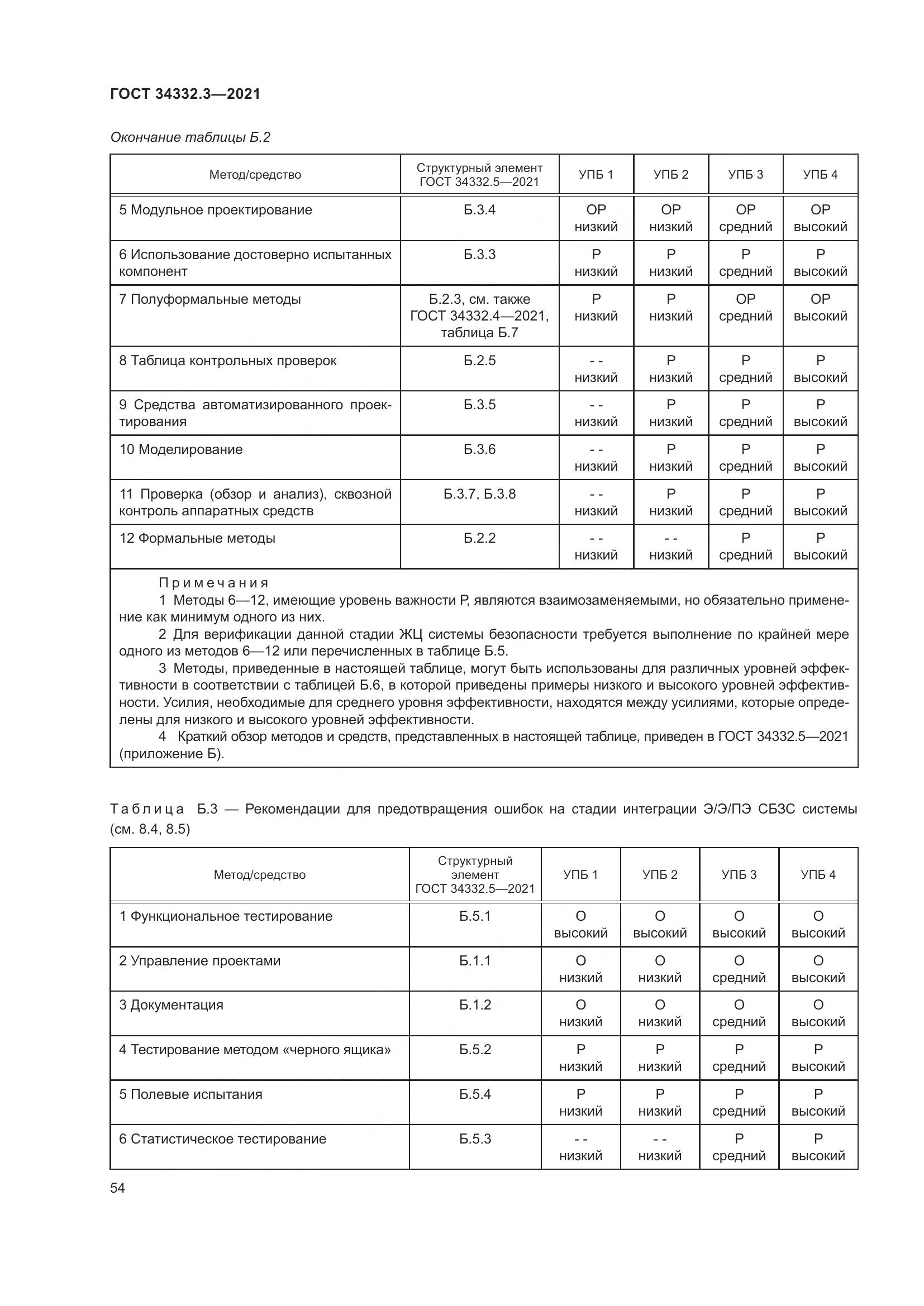 ГОСТ  34332.3-2021, страница 61
