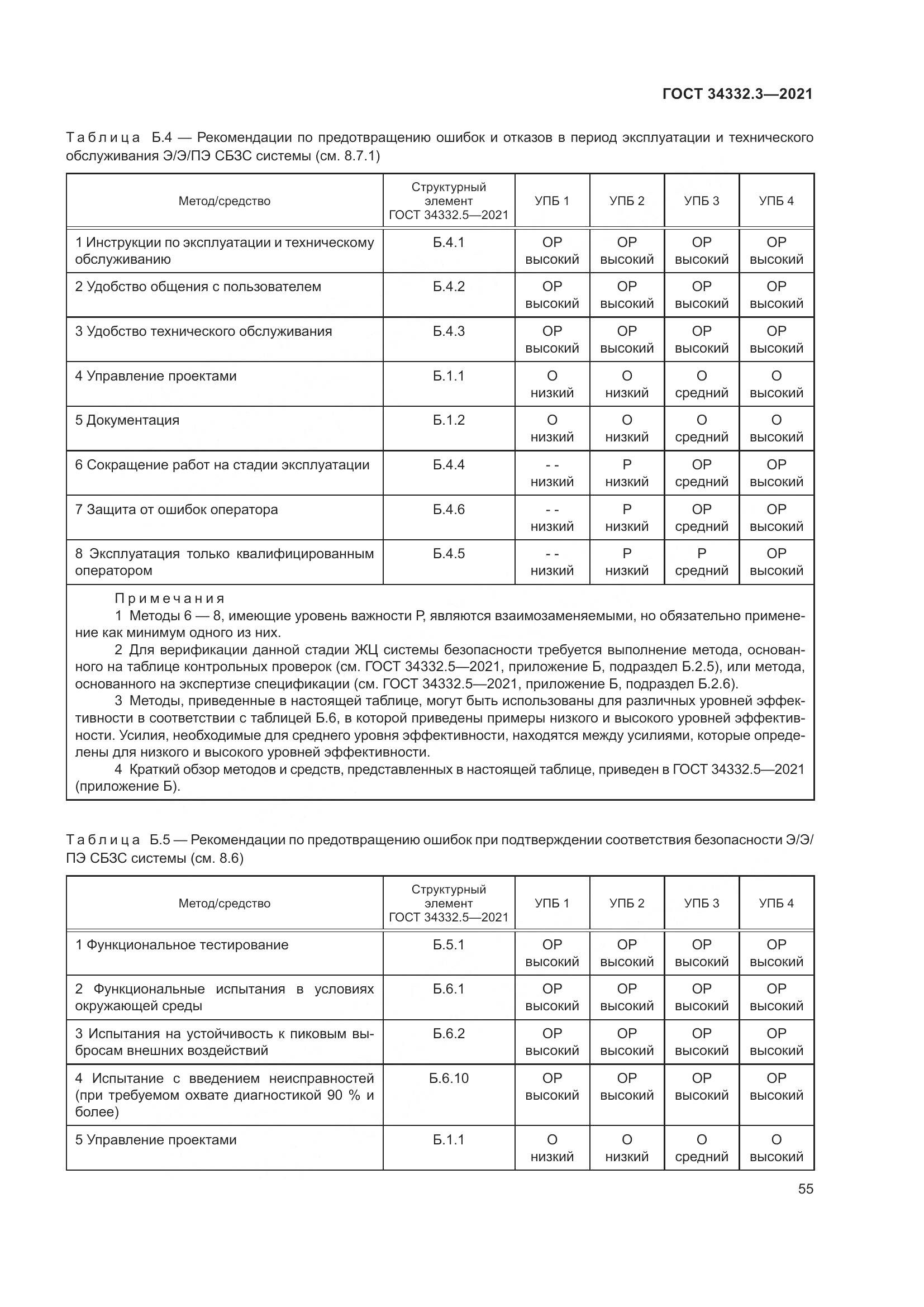 ГОСТ  34332.3-2021, страница 62