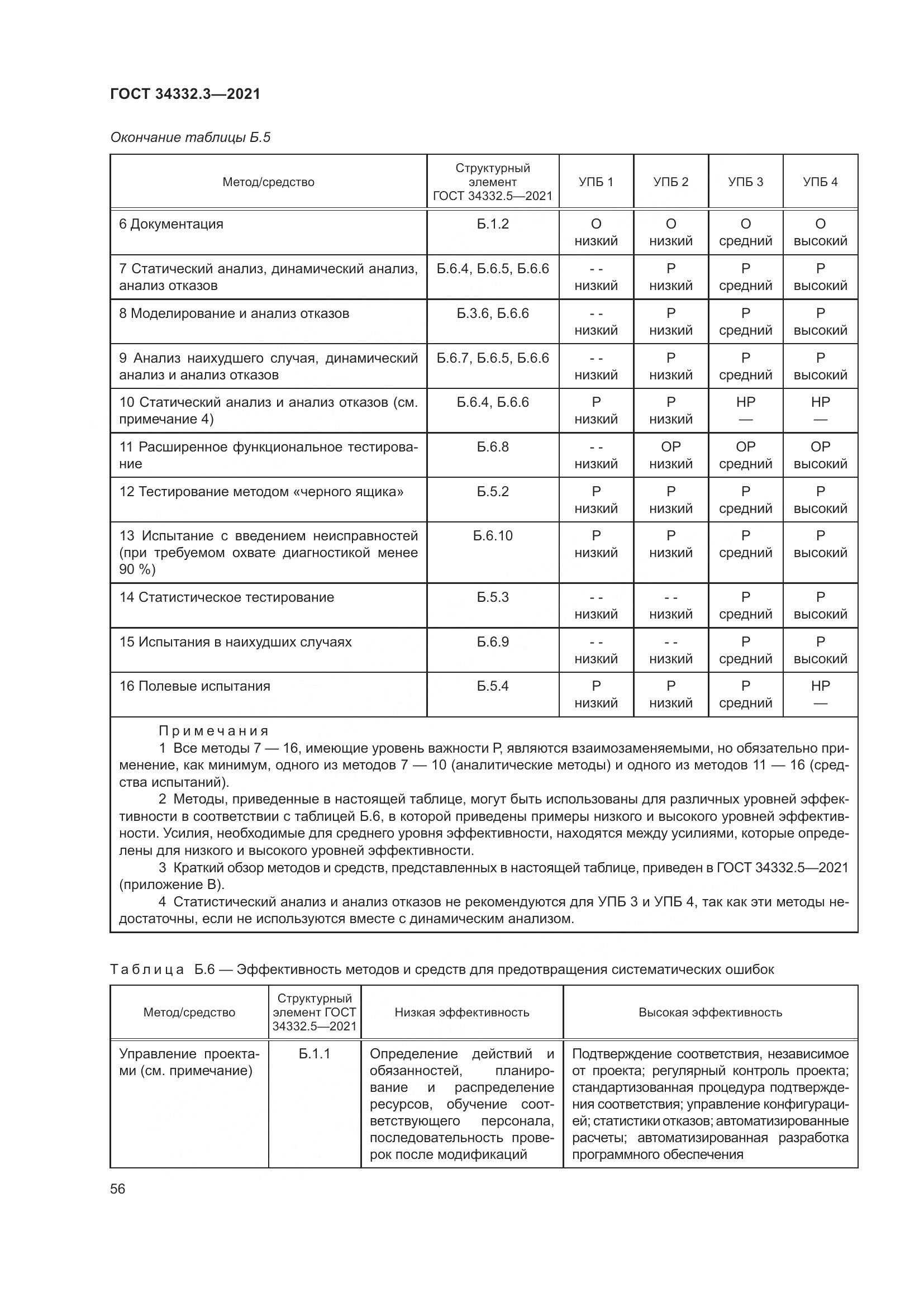 ГОСТ  34332.3-2021, страница 63