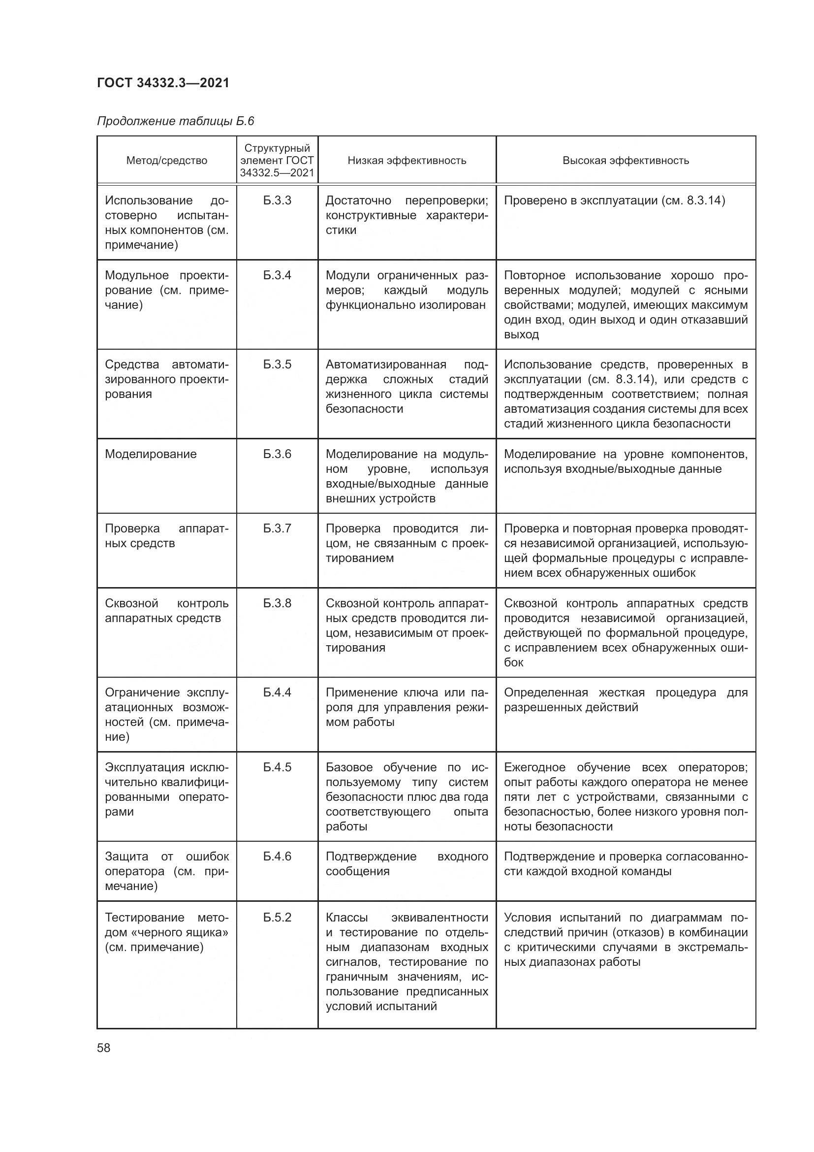 ГОСТ  34332.3-2021, страница 65