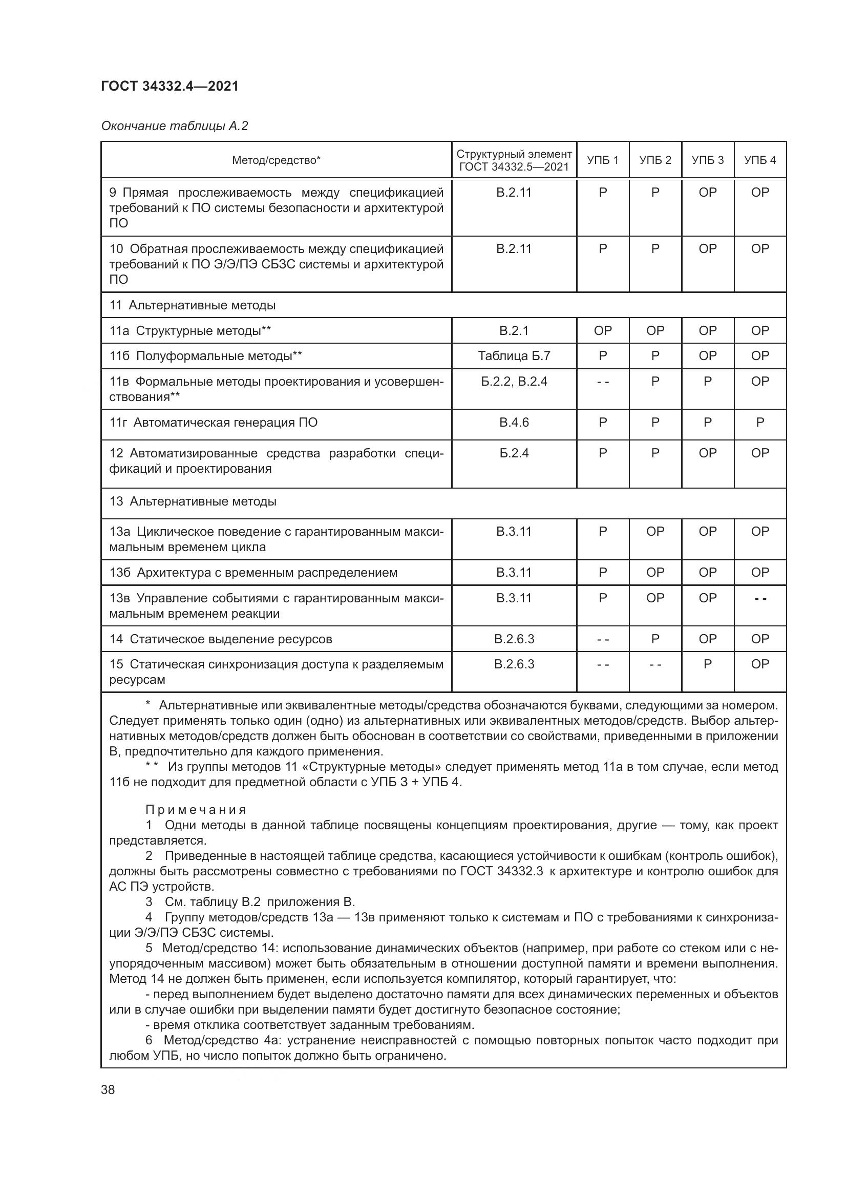 ГОСТ  34332.4-2021, страница 45