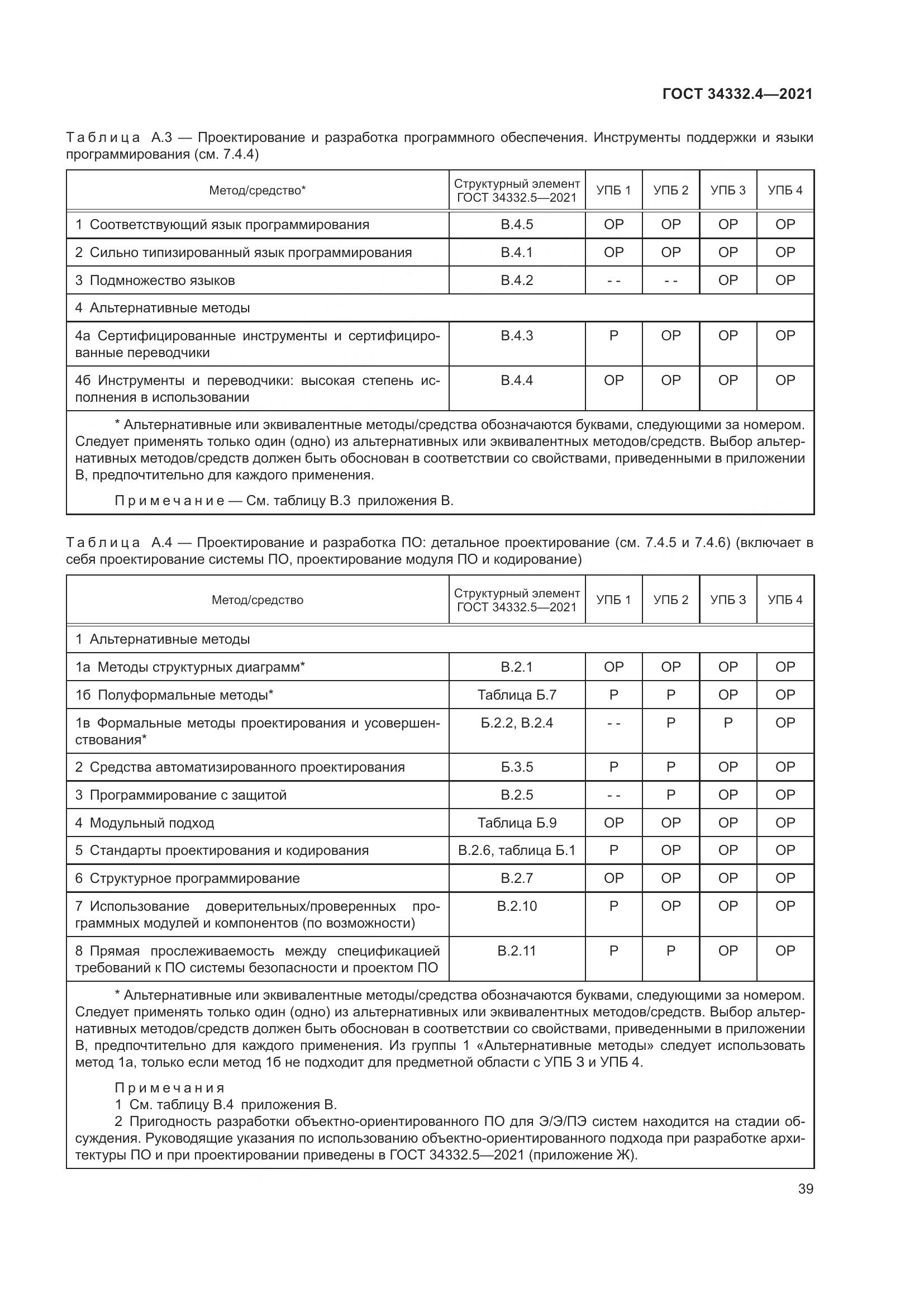 ГОСТ  34332.4-2021, страница 46