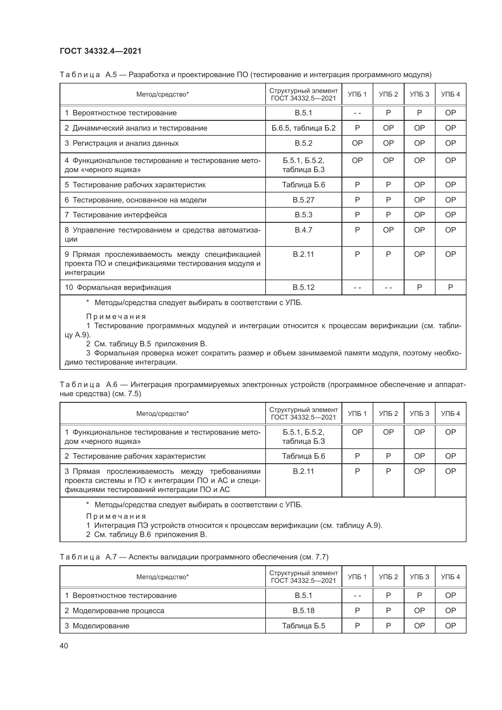 ГОСТ  34332.4-2021, страница 47