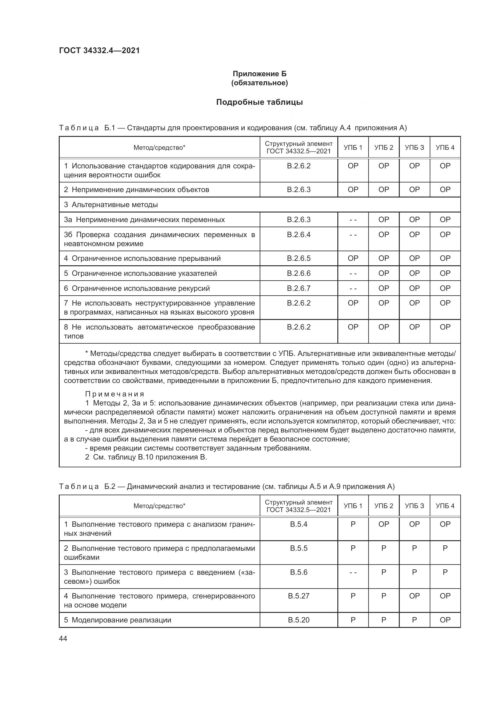 ГОСТ  34332.4-2021, страница 51